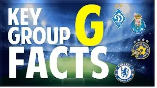 UEFA Champions League Key Group Facts: Group G
