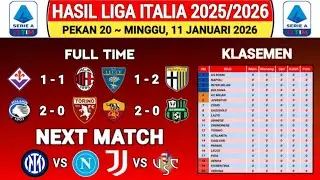 Hasil Liga Italia Tadi Malam ~ Fiorentina vs AC Milan | Pekan Ke-20 ~ Klasemen Liga Italia 2025