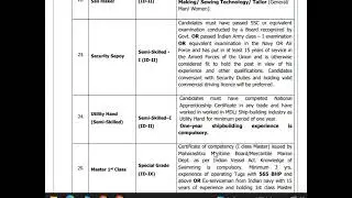 Mazagon_Dock_Bharti_2024_for_176_Non_Executives_Posts