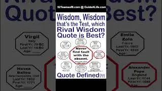 Rival Wisdom Quote 43.3 - Never find fault with the absent . - Alexander Pope 1688 at 52of8.com