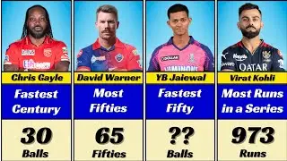 IPL History All Records