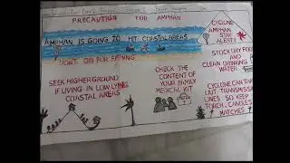PRECAUTIONS FOR CYCLONE|| Titir's Jocund Company