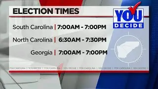 2022 Midterm election preview