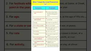 📚 Most Frequently Used Preposition 