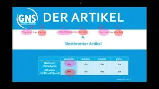 Live A1-Lesson-8 | Nominative & Accusative Article in German| der Artikel| easy German for beginners