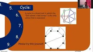 Euler Graph and Hamiltonian Graph