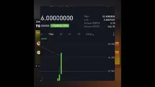 BitcoinHunter Listed on LATOKEN Exchange. BTD is Now Coming 💰