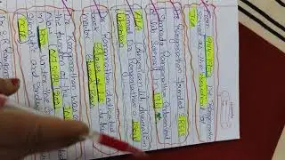 Dr.Sr Ranganathan Bibliography #notes #ignou #biblography #handwritten #jkssb #library #kvs #blib