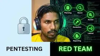 Red Teaming Automation Scripts Explained | Python, PowerShell & AI Workflow Guide 2026