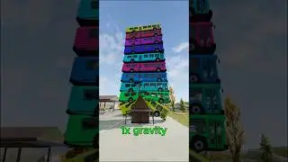 What happens to busses under high gravity?