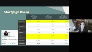 Mortgage Calculators Have it WRONG! Private Mortgage Insurance (PMI) Explained!