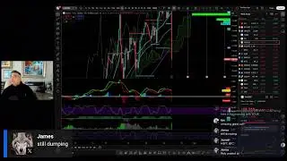 QMLIVE: PREMARKET PREP w/ @cryptohondo and BIGBEAT OPEN w/ @qmbigbeat