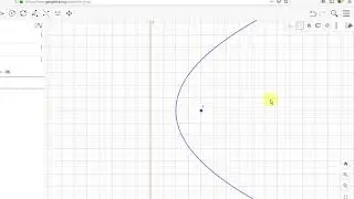 Parabola. Graficando con geogebra. (Todos los elementos)
