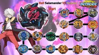 【Hell Salamander VS ALL Beyblade Burst Cho Z Marathon Battle】 ベイブレードバースト マラソン&middot;バトル 베이블레이드 버스트 초제트