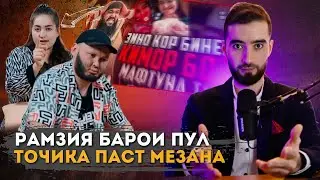 ЗАНХОИ ТОЧИКА ШАРМАНДА МЕКУНАД,барои ПУЛ РАМАЗОН ХОЛИКОВ (Рамзия) ва МАФТУНА ТВ ВИДЕО БО ФАКТУ ДАЛЕЛ