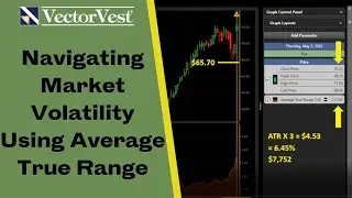 Navigating Market Volatility Using Average True Range (ATR) - Technical Analysis | VectorVest