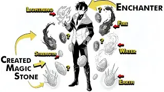 He Can Create Magic Using a Stone – Manga Recap