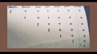 kilo meters se meter kaise change krete hi ( vi classes)