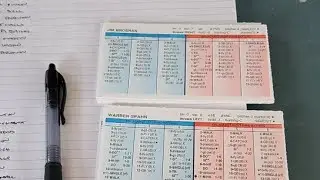 Strat-O-Matic Baseball SADV C&D- 4/20/1960 Reds at Braves