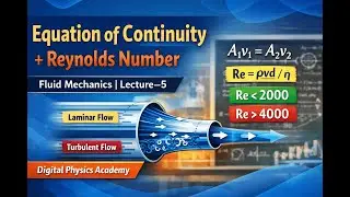 Fluid Mechanics: Equation of Continuity and Reynolds Number | IIT&ndash;NEET | Lecture&ndash;5
