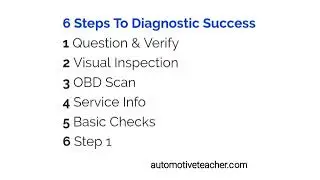 Auto Mechanic's Diagnostic Guide