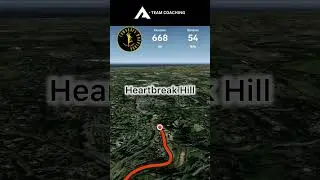 Comrades Marathon Route 2025 & GPX file