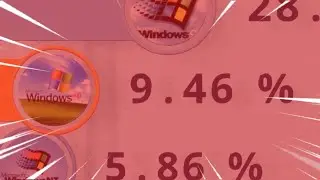 Windows XP Gas Gas Gas Meme