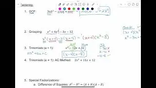 Algebra Review - Part 1 - Factoring