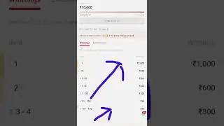 dream11 Mein jitne ke bad bhi Paisa nahin mila to Kya Karen? | dream11 Me winning amount nahin mila