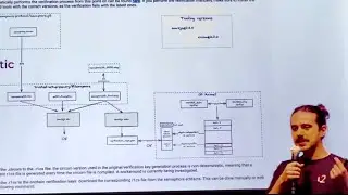 cryptoxyz~$ 베를린 블록체인 위크 Berlin Blockchain Week 20250610, EthZK 개발자 서밋 스케치 #비트코인 #크립토 #zkevm