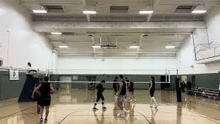 Redondo Beach Aviation Gym League 1/5/2026 - Game 4