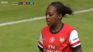 Arsenal Women vs Everton - FA Cup Final 2014