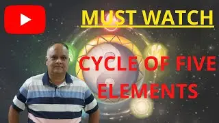 How to use 5 Elements to Attract Money, Growth and Success? | online vastu classes |  #vastu