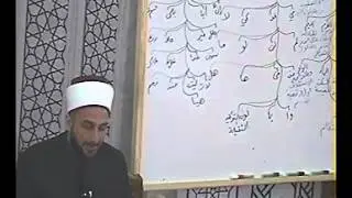 حروف المعاني 1