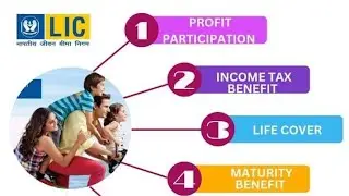 lic agent July ki offer||LIC insurance company