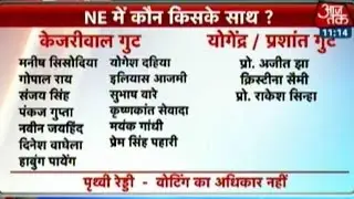 AAP Internal Conflict: National Executive Meeting At 2 p.m. Today