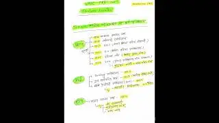 Political organization before congress (कांग्रेस से पहले राजनीतिक संगठन) #prelimsbooster