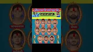 Asia Cup 2025 Playing 11 #shorts #playing11 #asiacup #asiacup2025 #msdhoni #rohitsharma #indvspak