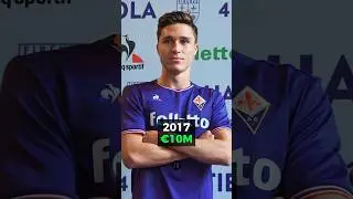 The Evolution Of Chiesa&rsquo;s Transfer Value💰🇮🇹