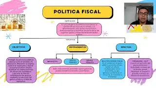 TareaAcademica2 Pol&iacute;ticaFiscal Julio Cabos
