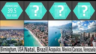 Comparison: Most Dangerous Cities in The World | Universal Data