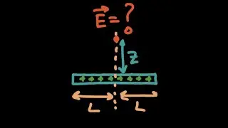 Electric Field with Integral