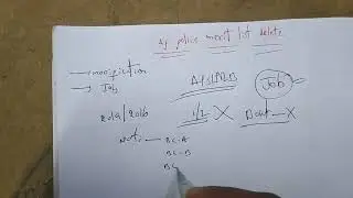 AP POLICE MERIT LIST DELETE  ?2025/APSLPRB/POLICE JOBS /ON TRENDING 