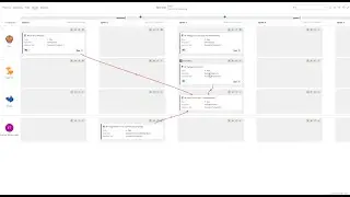 Using the Program board in @Scale - Azure DevOps extension with SAFe