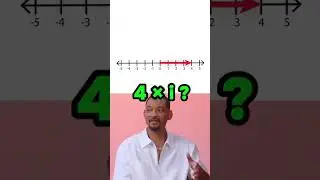 why i^2 or iota square = -1 in complex Numbers #maths#complexnumbers #education #imaginarynumbers