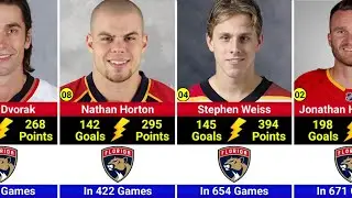 Florida Panthers All Time Greatest Players