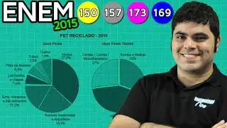 ENEM 2015 Matemática #34 - Porcentagem da Reciclagem de PET (questão com pegadinha)