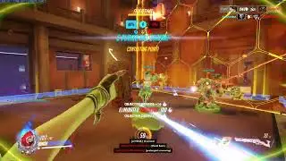 Overwatch 1 Tank Synergy In a Nutshell