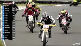 MINI BIKE 160 A - HEATS 1/2 & FINAL - R2 REDLODGE 2021 RICH ENERGY BRITISH MINI BIKE CHAMPIONSHIP