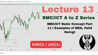 ICT MSS / Valid Swing Point Examples | Lecture 13 of ICT A to Z beginner Series in Hindi